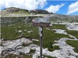 Lech da Sompunt - Rifugio Puez / Puez Hütte